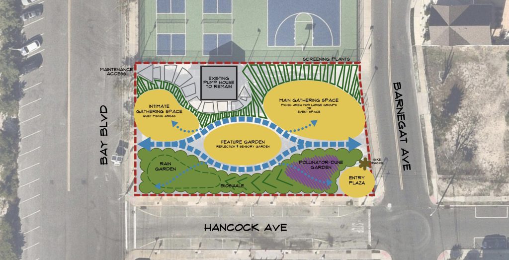 The location of a future 'Reflection Park' in Seaside Heights. (Planning Document)